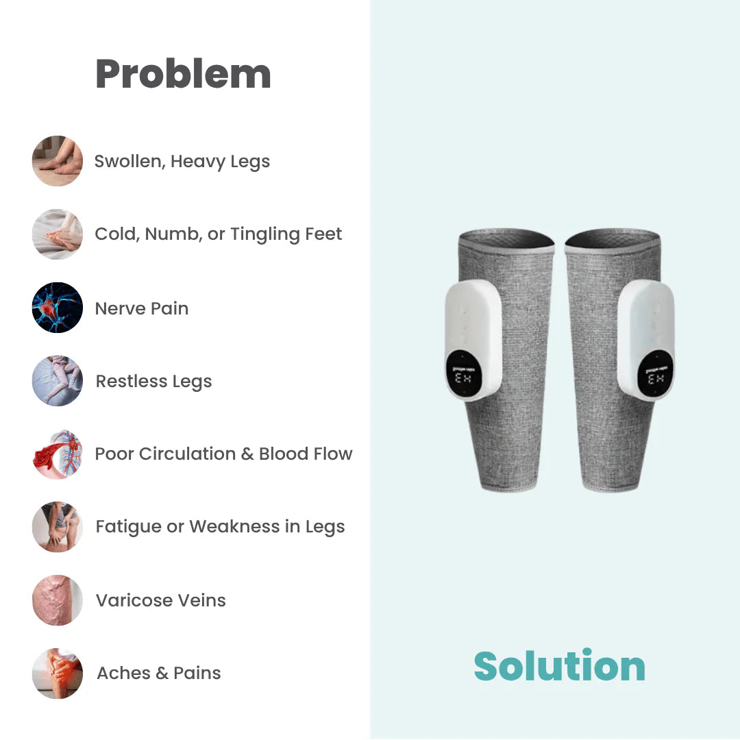 Theracore™ Heated Calf & Leg Massager